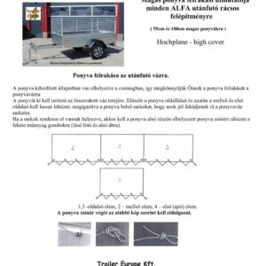 ALFA utánfutók magas ponyvák felrakási útmutatója rácsos felépitményre